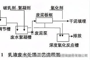 稳定发挥！英格拉姆18中9&罚球7中7 得到26分3板5助1断2帽